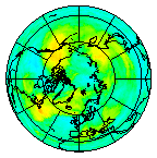 Ozone Field of 27 September 2016