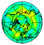 Ozone Field of 03 October 2016
