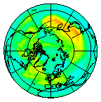 Ozone Field of 08 October 2016