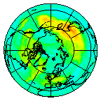 Ozone Field of 09 October 2016
