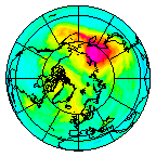 Ozone Field of 01 November 2016