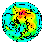 Ozone Field of 07 November 2016