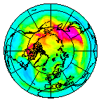 Ozone Field of 20 November 2016
