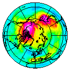 Ozone Field of 26 November 2016