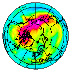 Ozone Field of 29 November 2016