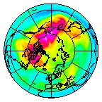 Ozone Field of 30 November 2016