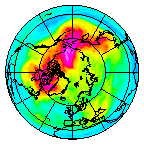 Ozone Field of 01 December 2016