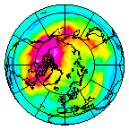 Ozone Field of 04 December 2016
