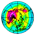 Ozone Field of 05 December 2016