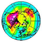 Ozone Field of 07 December 2016