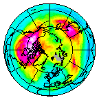 Ozone Field of 08 December 2016