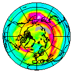 Ozone Field of 20 December 2016