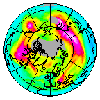 Ozone Field of 08 January 2017