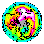 Ozone Field of 27 January 2017
