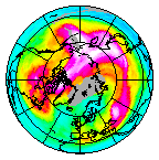 Ozone Field of 28 January 2017