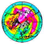 Ozone Field of 29 January 2017
