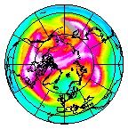 Ozone Field of 04 February 2017
