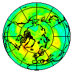 Ozone Field of 17 July 2017
