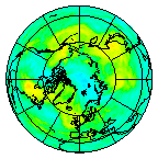 Ozone Field of 08 September 2017
