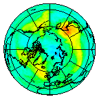 Ozone Field of 29 September 2017
