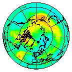 Ozone Field of 27 October 2017