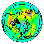 Ozone Field of 03 November 2017