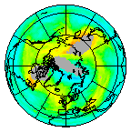 Ozone Field of 04 November 2017