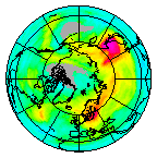 Ozone Field of 19 November 2017