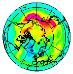 Ozone Field of 29 November 2017