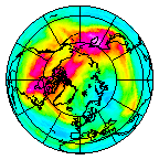 Ozone Field of 13 December 2017