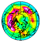 Ozone Field of 28 December 2017