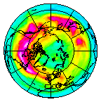 Ozone Field of 29 December 2017