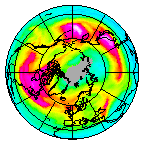 Ozone Field of 01 January 2018
