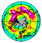 Ozone Field of 08 January 2018