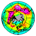 Ozone Field of 09 January 2018