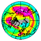Ozone Field of 14 January 2018