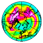 Ozone Field of 27 January 2018