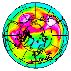Ozone Field of 29 January 2018