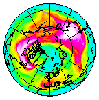 Ozone Field of 04 February 2018