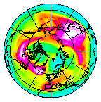 Ozone Field of 05 February 2018