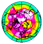 Ozone Field of 05 March 2018