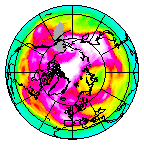 Ozone Field of 06 March 2018
