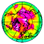 Ozone Field of 30 April 2018