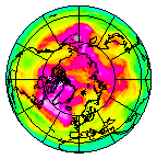 Ozone Field of 09 May 2018
