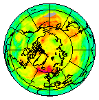 Ozone Field of 19 June 2018