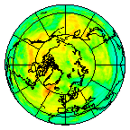 Ozone Field of 03 July 2018
