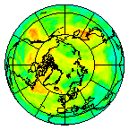 Ozone Field of 05 July 2018