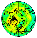 Ozone Field of 10 July 2018