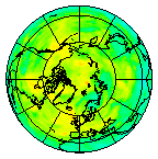Ozone Field of 17 July 2018