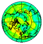 Ozone Field of 31 July 2018